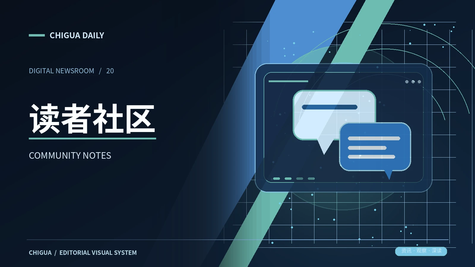 社区交流栏目视觉图片