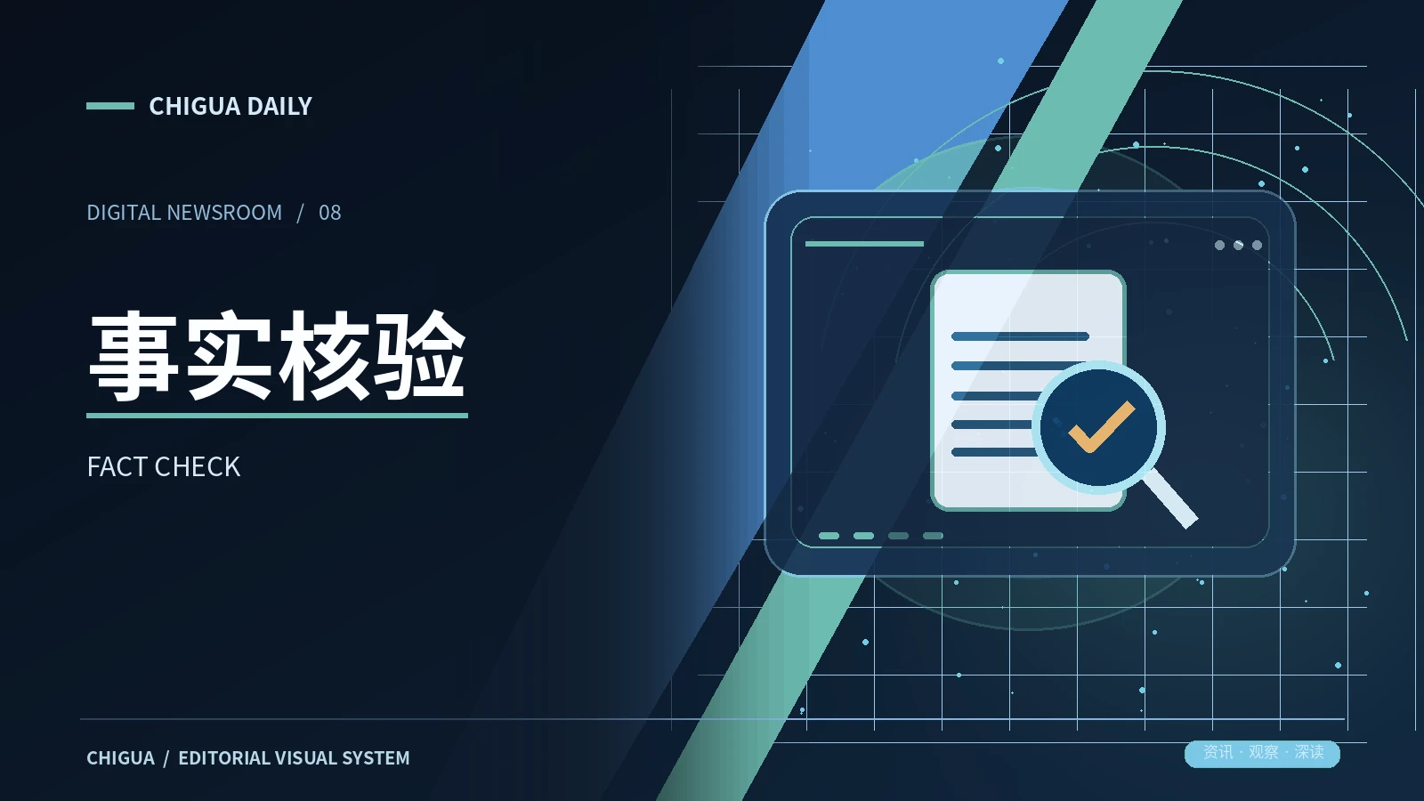 事实核验台专题配图